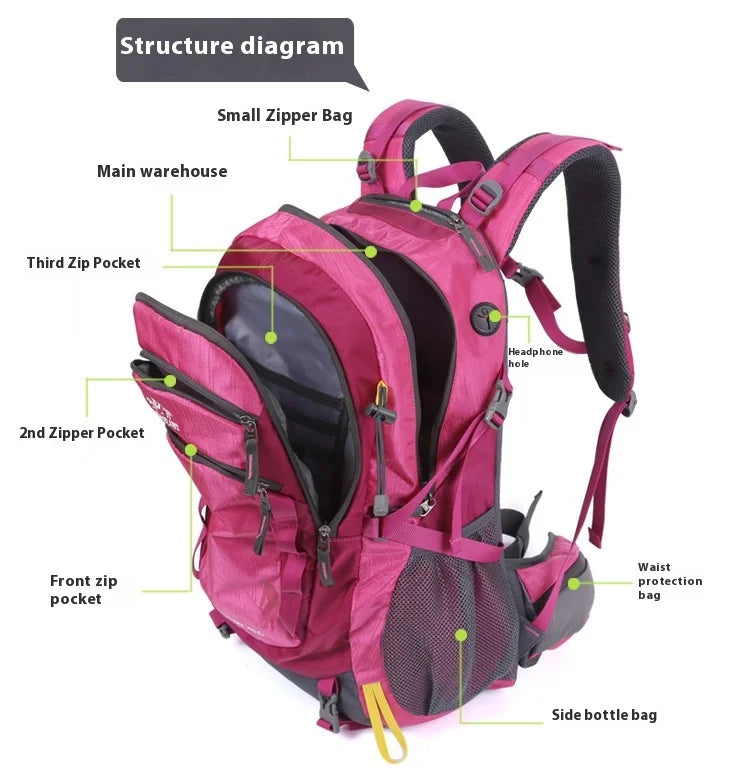 Outdoor Sports Short Distance Trip Backpack Mountaineering Duffel Bag Camping Travel Knapsack Climbing Hiking Hydration Rucksack